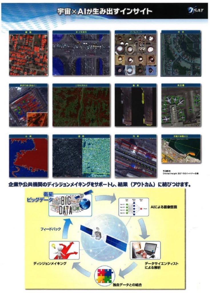 宇宙　X　AIが生み出すインサイト画像2